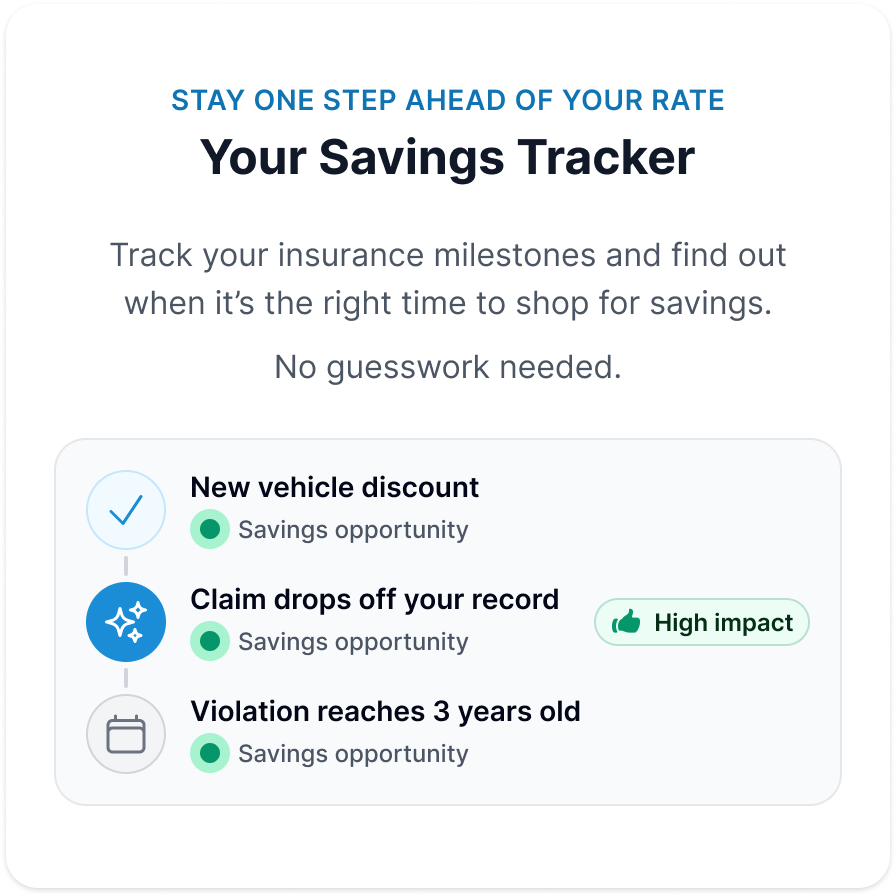 Savings Tracker panel